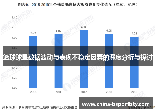 篮球球星数据波动与表现不稳定因素的深度分析与探讨