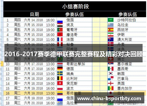 2016-2017赛季德甲联赛完整赛程及精彩对决回顾