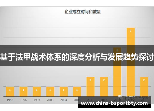 基于法甲战术体系的深度分析与发展趋势探讨