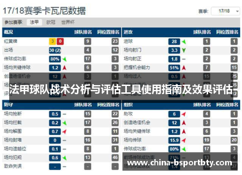 法甲球队战术分析与评估工具使用指南及效果评估