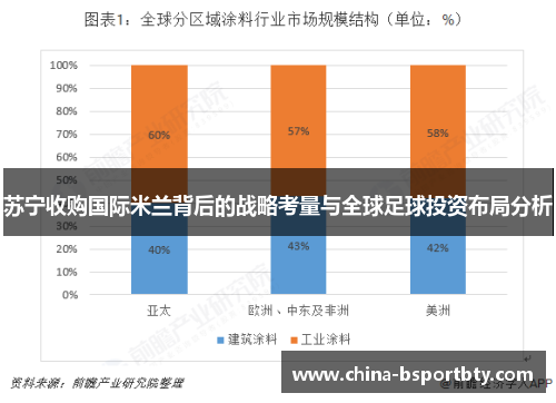 苏宁收购国际米兰背后的战略考量与全球足球投资布局分析