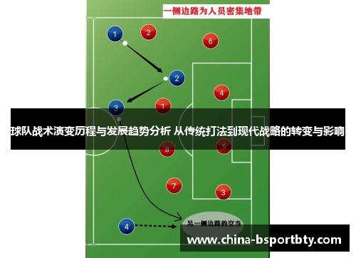 球队战术演变历程与发展趋势分析 从传统打法到现代战略的转变与影响