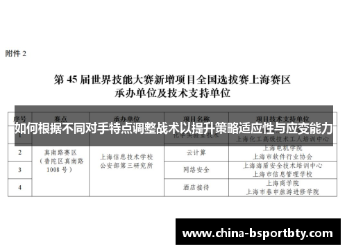 如何根据不同对手特点调整战术以提升策略适应性与应变能力