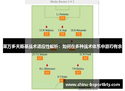 莱万多夫斯基战术适应性解析：如何在多种战术体系中游刃有余