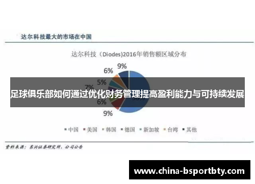 足球俱乐部如何通过优化财务管理提高盈利能力与可持续发展
