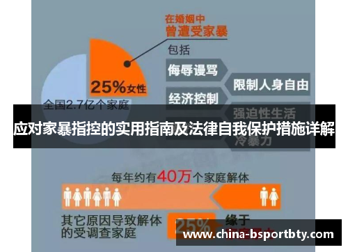 应对家暴指控的实用指南及法律自我保护措施详解