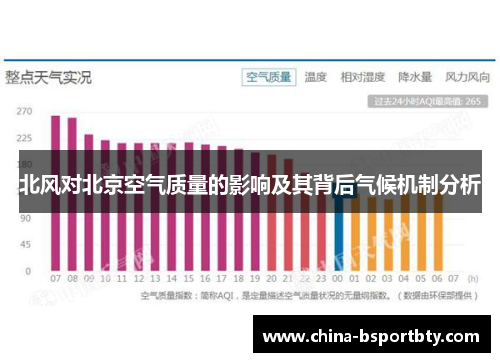 北风对北京空气质量的影响及其背后气候机制分析