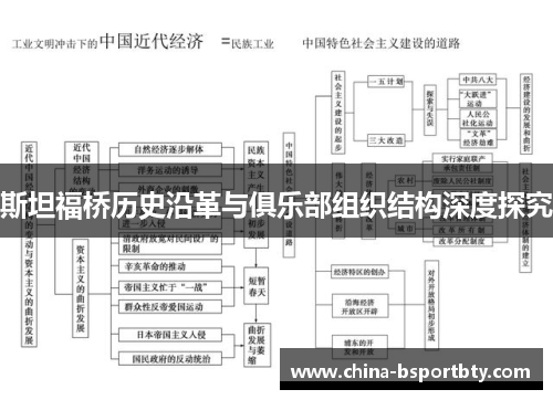 斯坦福桥历史沿革与俱乐部组织结构深度探究