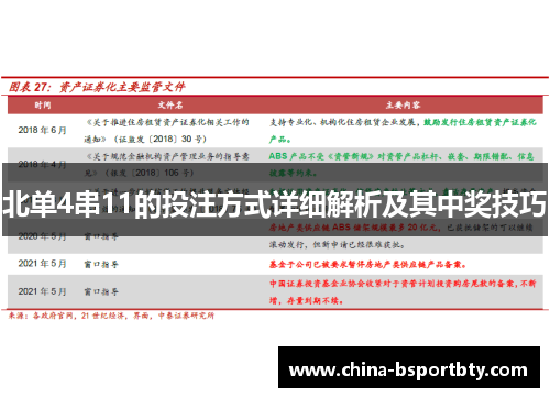 北单4串11的投注方式详细解析及其中奖技巧