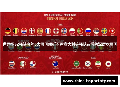 世界杯32强缺席的6大原因解析不看意大利等强队背后的深层次原因